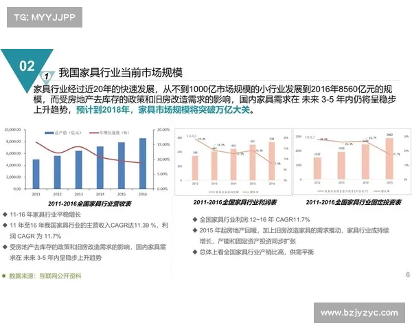 度综合实力房地产企业全面解析与市场竞争力深度剖析 度综合实力房地产企业全面解析与市场竞争力深度剖析